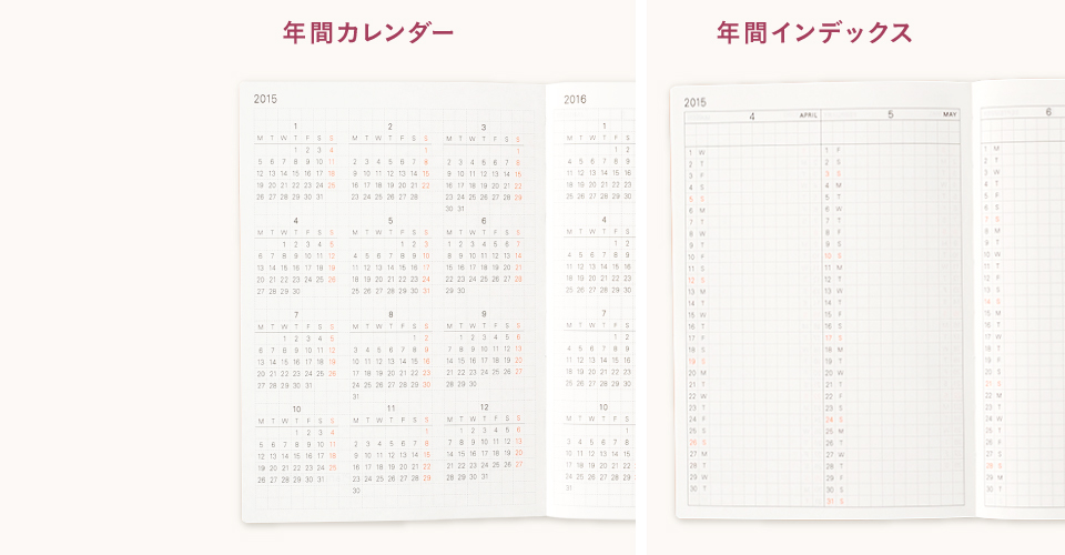 英語版のhobonichi Planner 全ページ解説 ほぼ日手帳 15