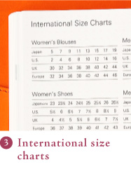 International size charts