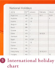 International holiday chart