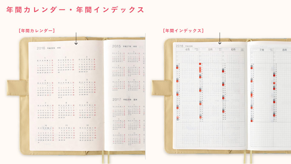 A5サイズのカズン 全ページ解説 ほぼ日手帳 2016