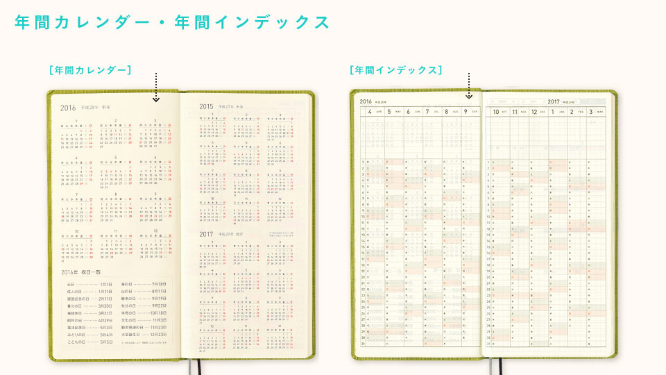 週間手帳のweeks 全ページ解説 ほぼ日手帳 16