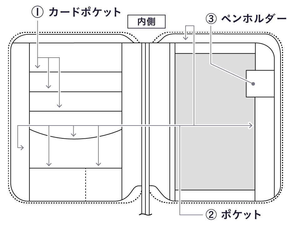 文房具新品未使用☆　ほぼ日手帳 ミナ　ペルホネン soda water　カバーのみ