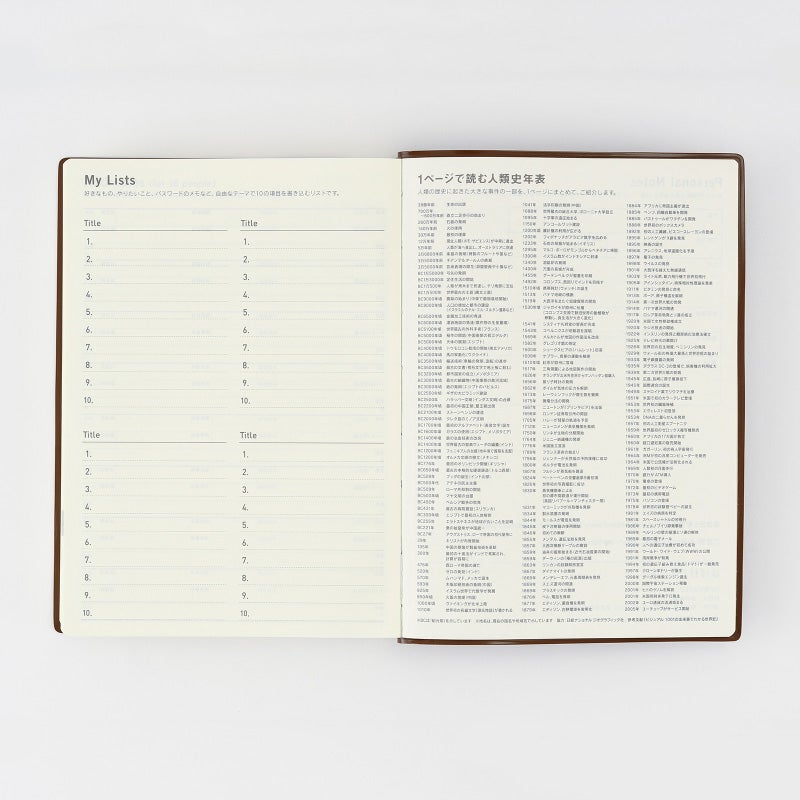 おおきいほぼ日5年手帳 - ほぼ日手帳 2019年版 - ほぼ日手帳 2020