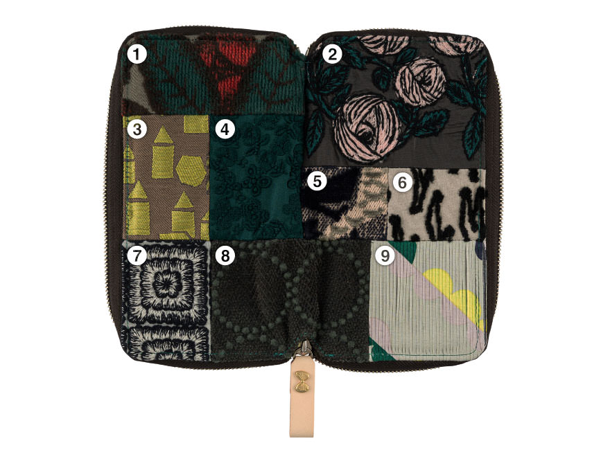 ミナ ペルホネン / piece,（weeks mix） - 手帳ラインナップ - ほぼ日