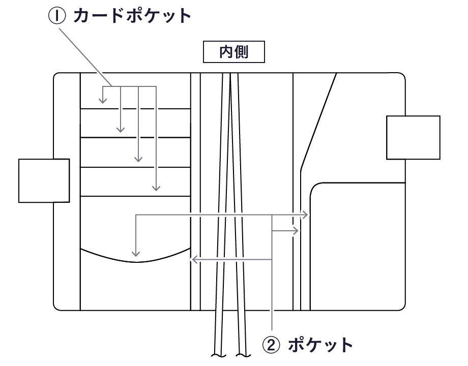 カラーズ / ミントカプチーノ - 手帳ラインナップ - ほぼ日手帳 2020