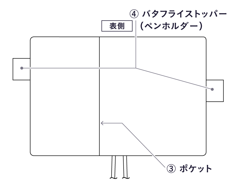 カラーズ / ミントカプチーノ - 手帳ラインナップ - ほぼ日手帳 2020