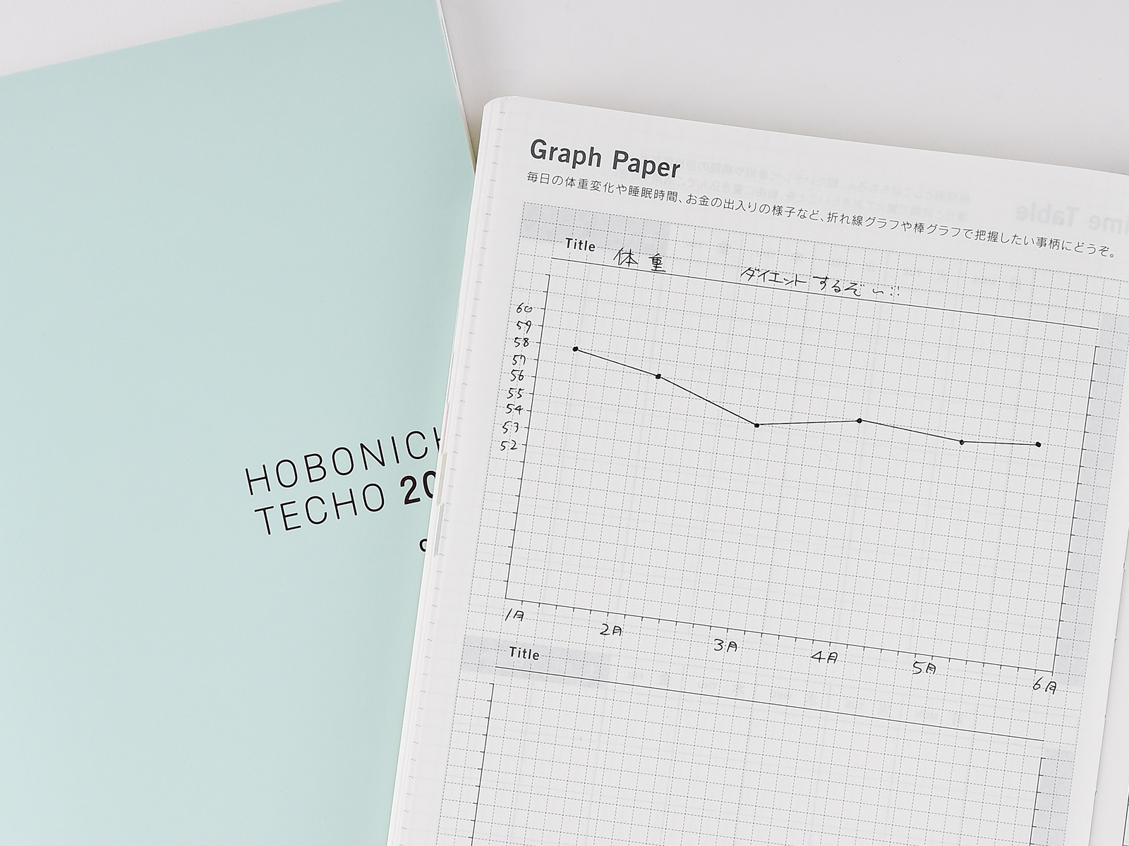 Cousin Summary Book Buying Guide Hobonichi Techo 2022