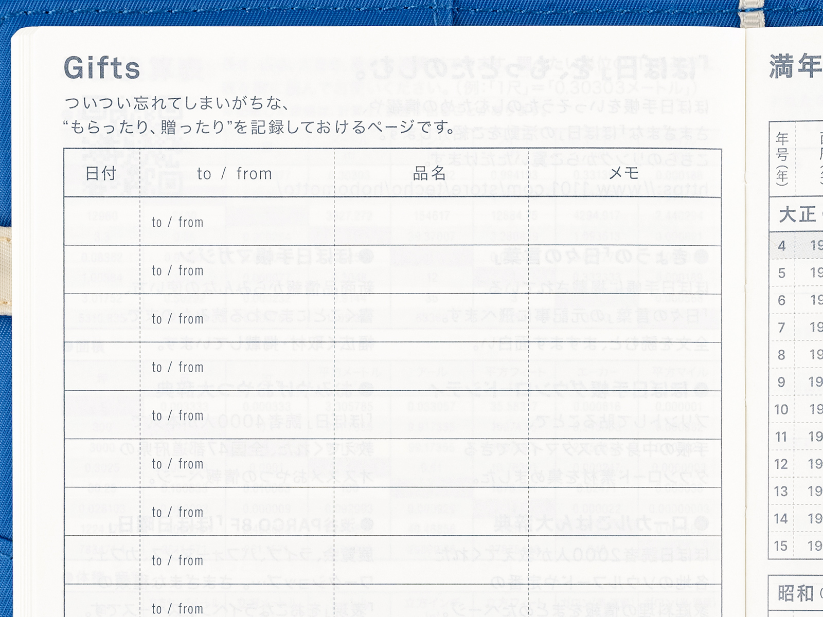 day-free / おまけページ - ほぼ日手帳 全タイプ解説 - ほぼ日手帳とは