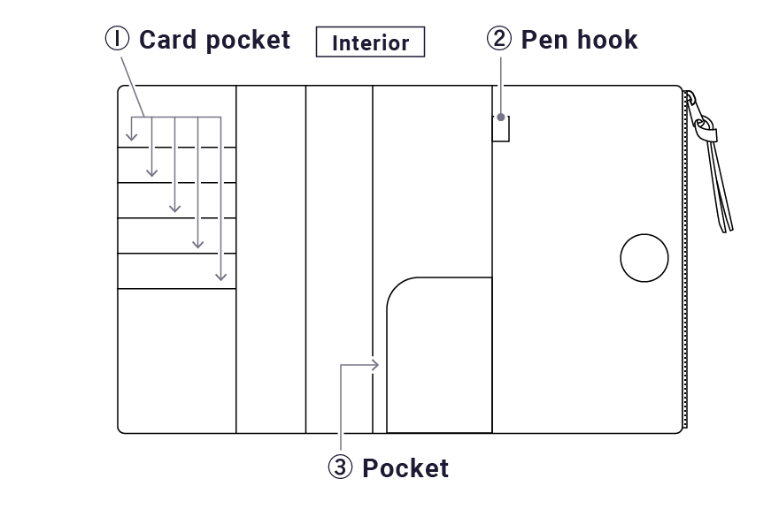 Hobonichi 2024 Weeks Cover [Tragen: Black] -Stationery Sale Store en spec 305 1