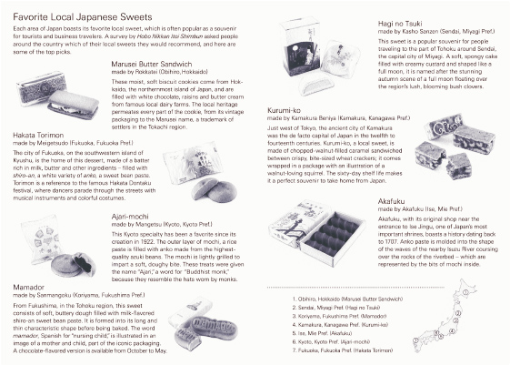 2017 Hobonichi Techo informational pages