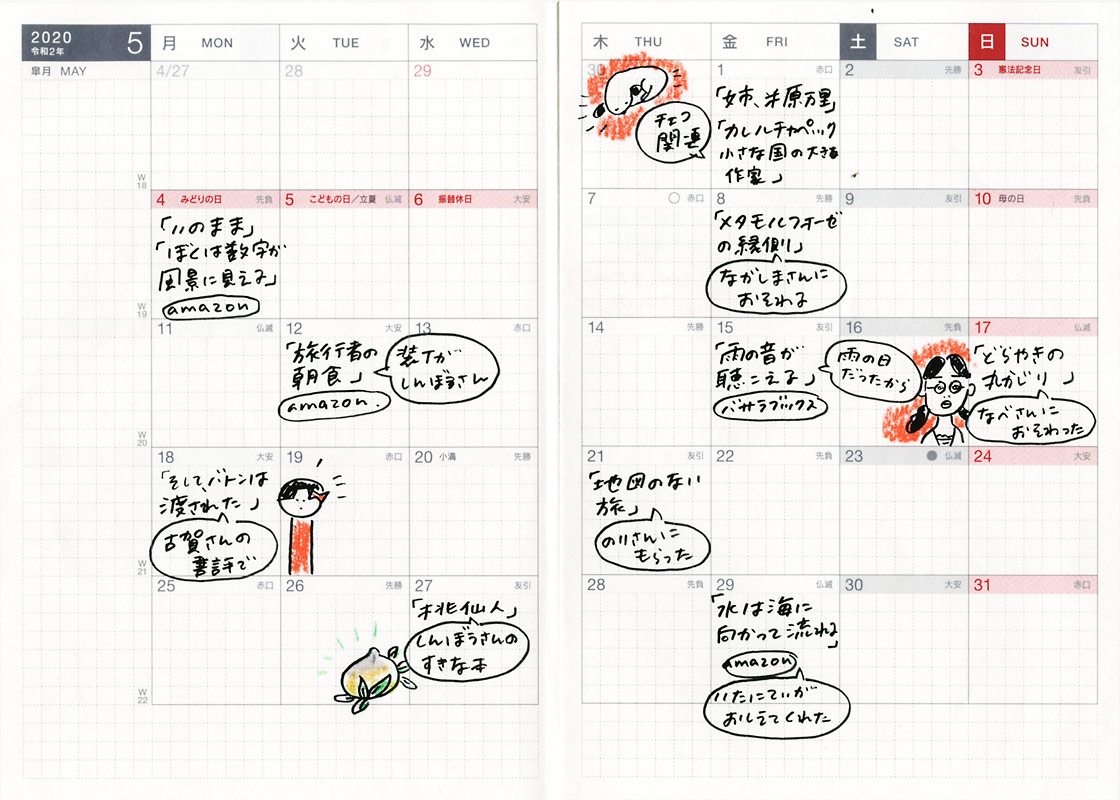 Introducing The Monthly Techo Notebook The Day Free Hobonichi Techo