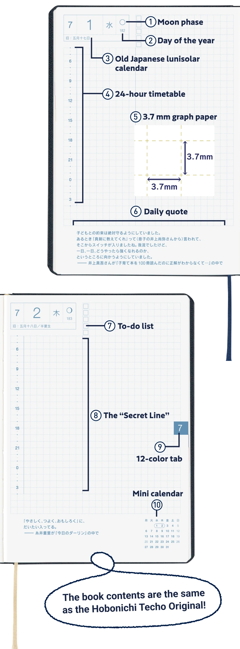 The book contents are the same as the Hobonichi Techo Original!