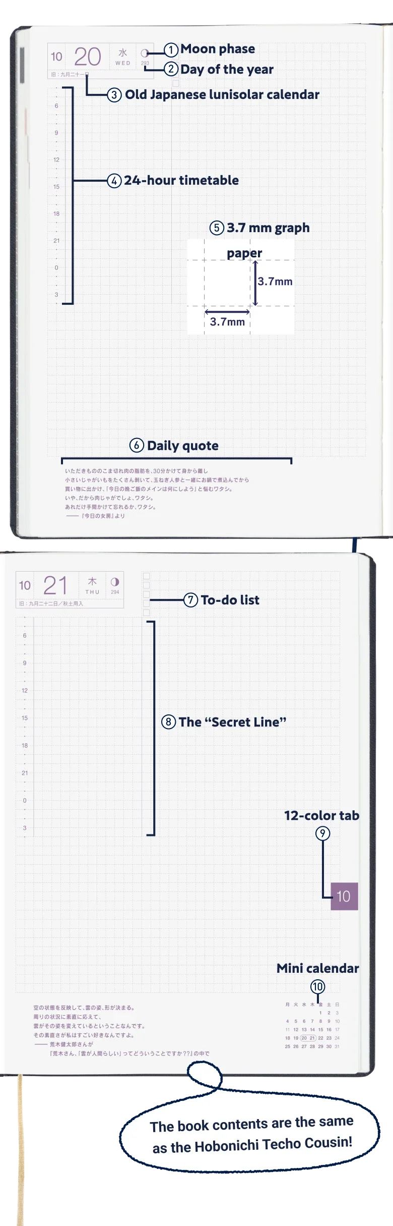 The book contents are the same as the Hobonichi Techo Cousin!