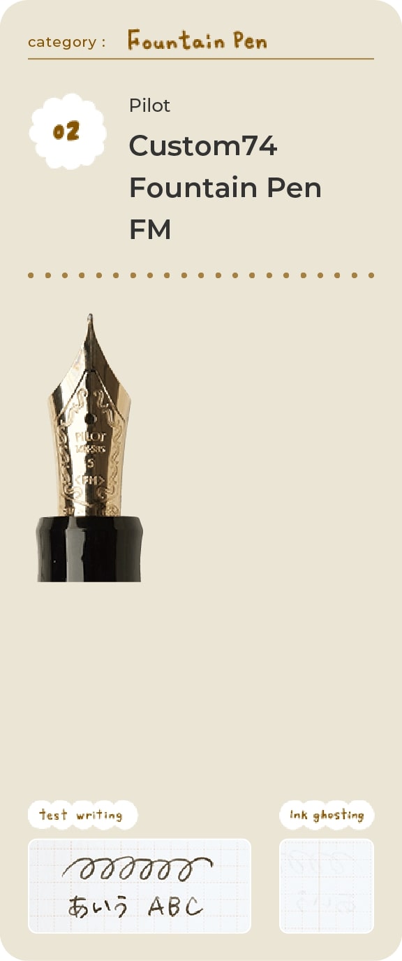 Pilot Custom74 Fountain Pen FM