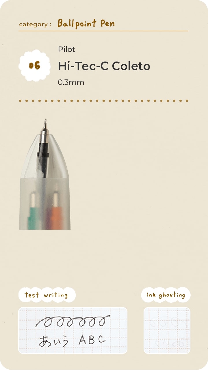 Pilot Hi-Tec-C Coleto 0.3mm