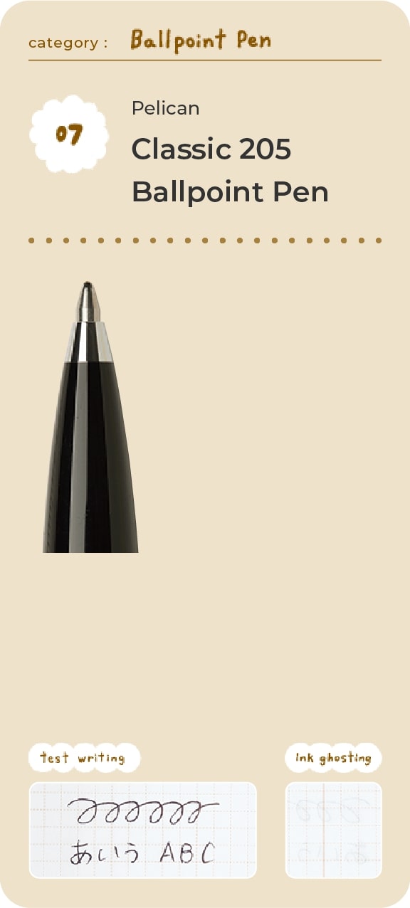 Pelican Classic 205 Ballpoint Pen