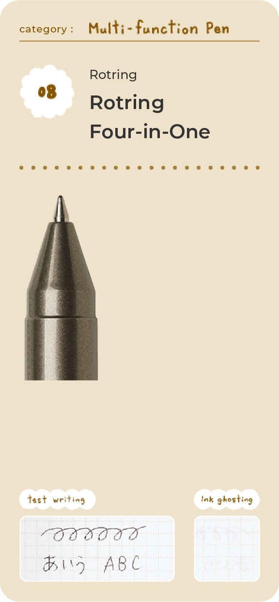 Rotring Rotring Four-in-One