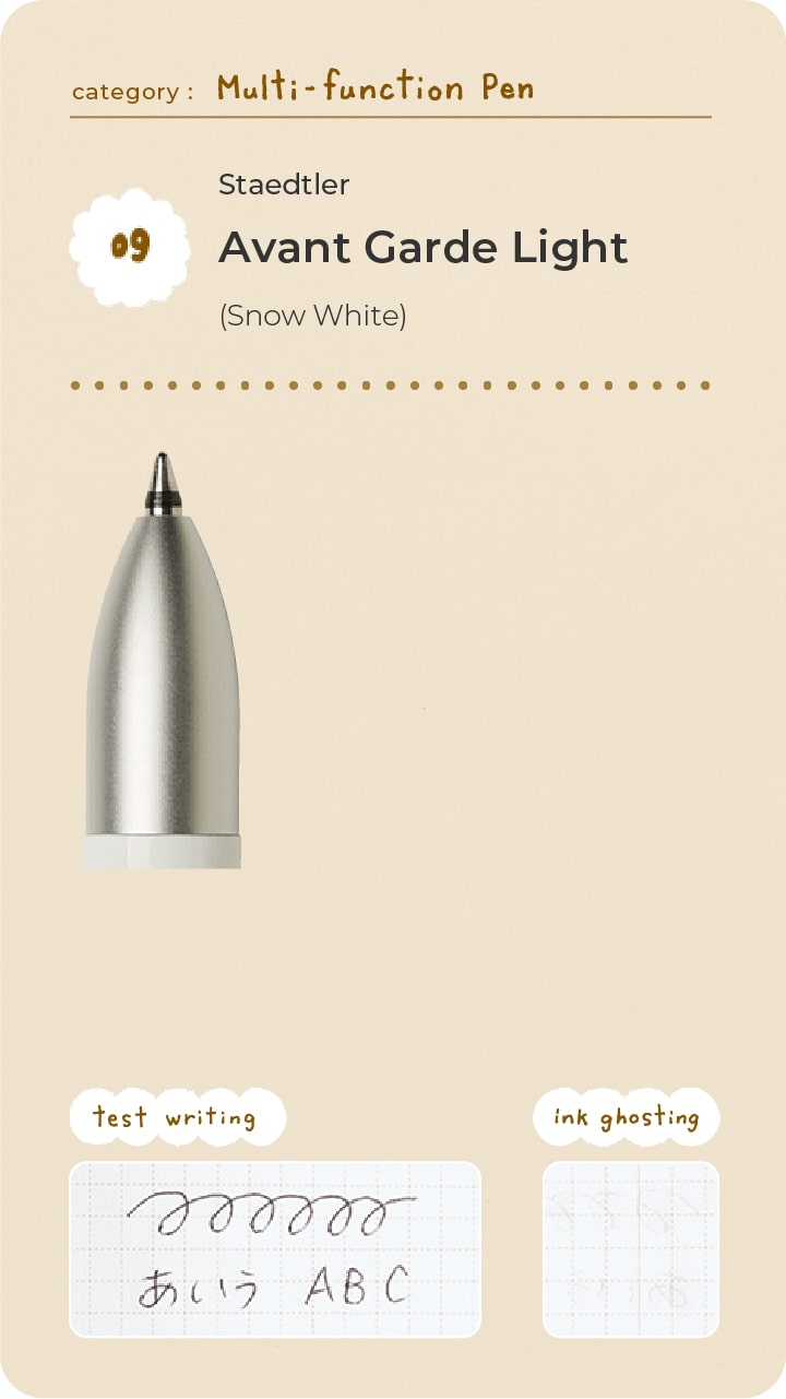 Staedtler Avant Garde Light (Snow White)