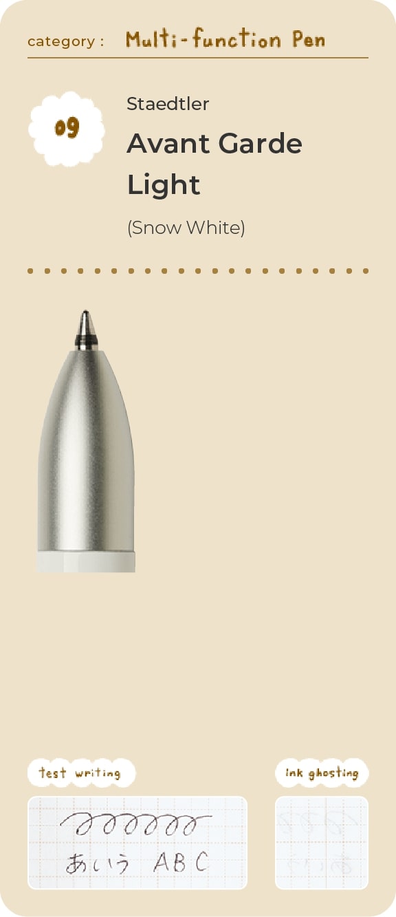 Staedtler Avant Garde Light (Snow White)