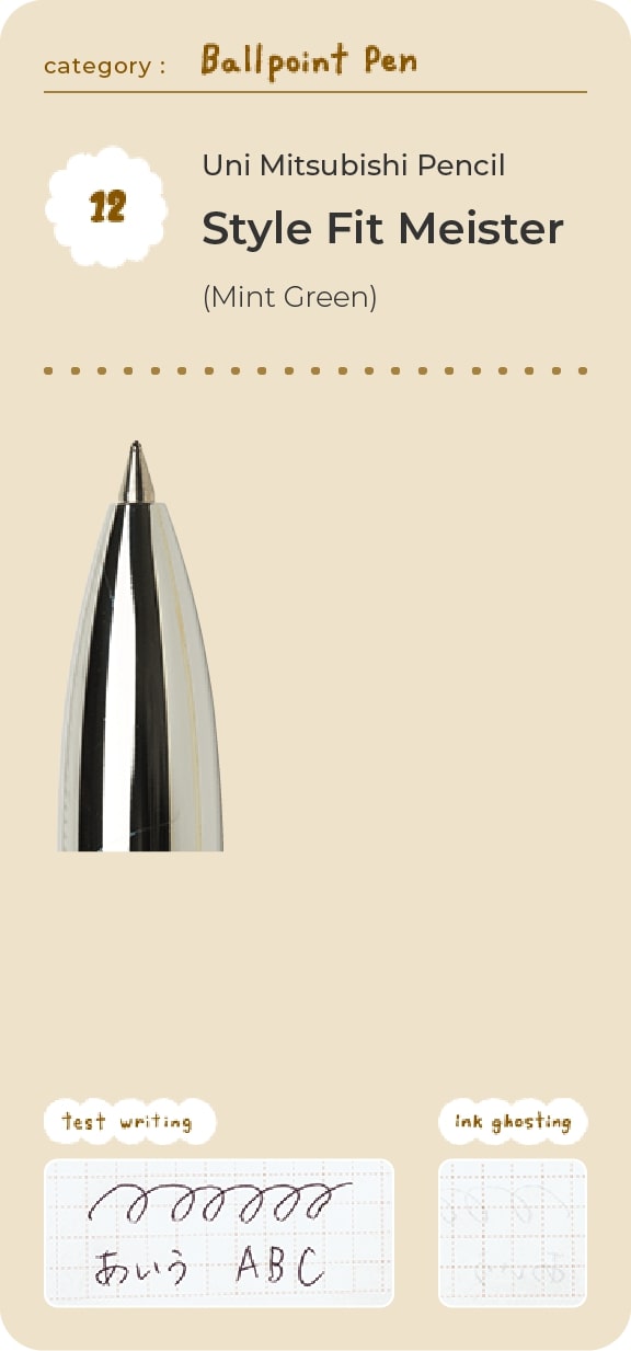 Uni Mitsubishi Pencil Style Fit Meister (Mint Green)