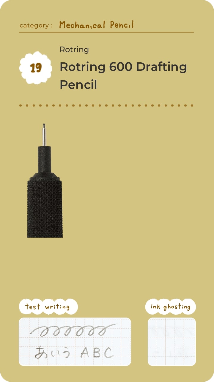 Rotring Rotring 600 Drafting Pencil