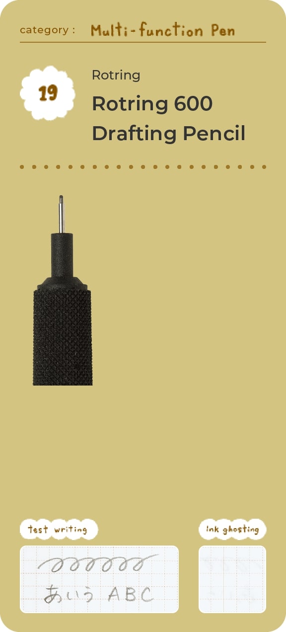 Rotring Rotring 600 Drafting Pencil