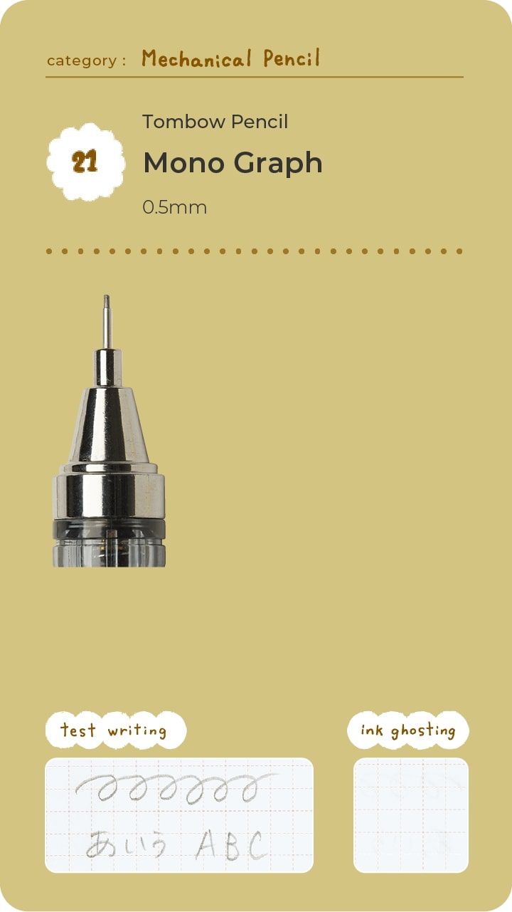Tombow Pencil Mono Graph 0.5mm