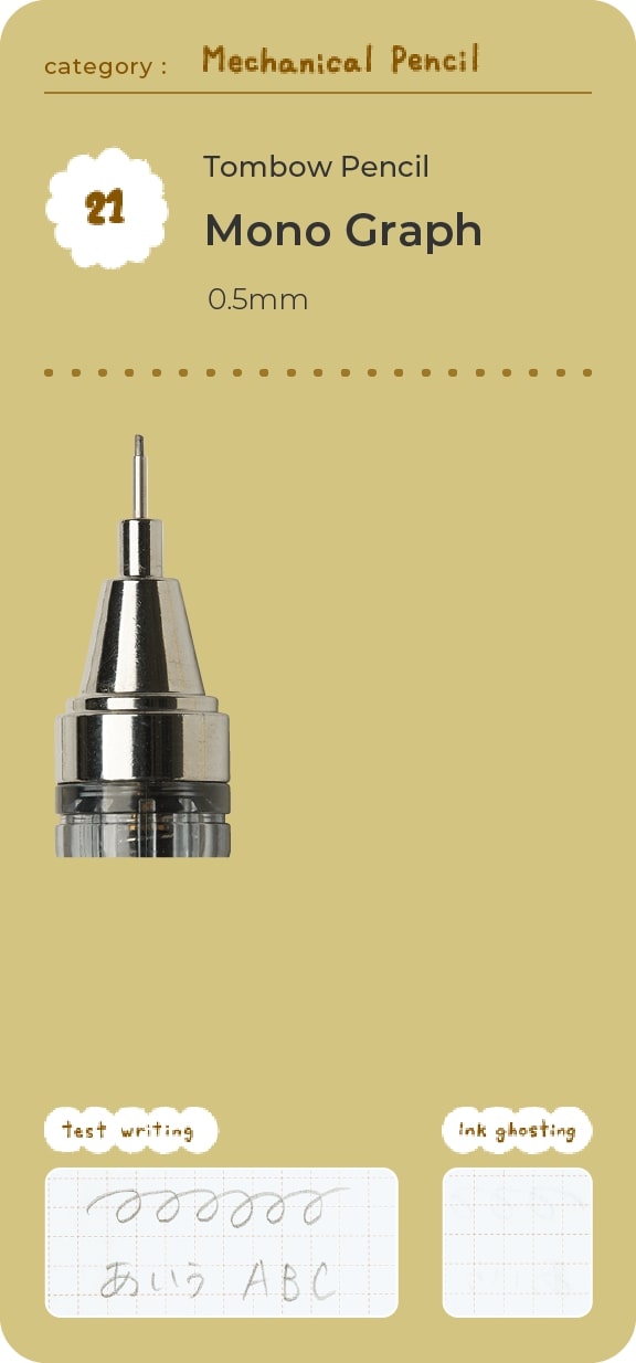 Tombow Pencil Mono Graph 0.5mm