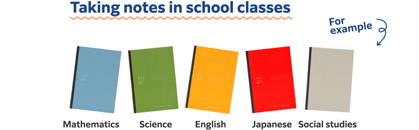 Taking notes in school classes
                          Japanese　Mathematics　Science　Social studies　English