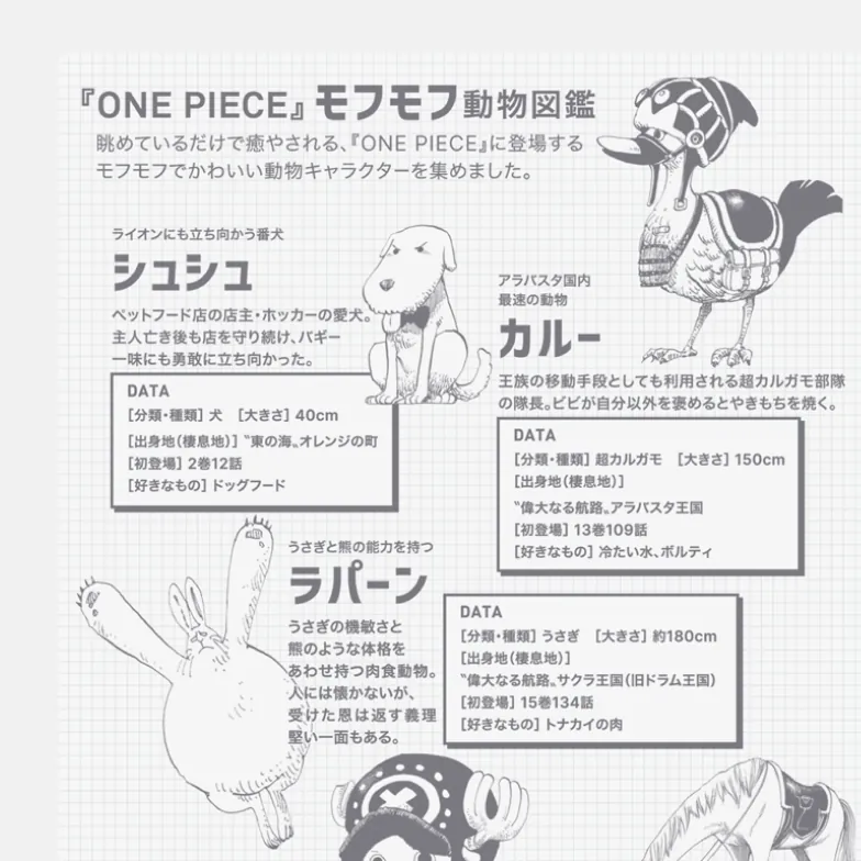 『ONE PIECE magazine』の人気企画を再編集