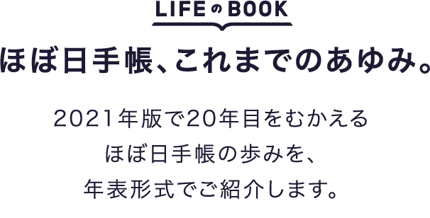 ほぼ日手帳 これまでの歩み ほぼ日手帳のこと ほぼ日手帳 21