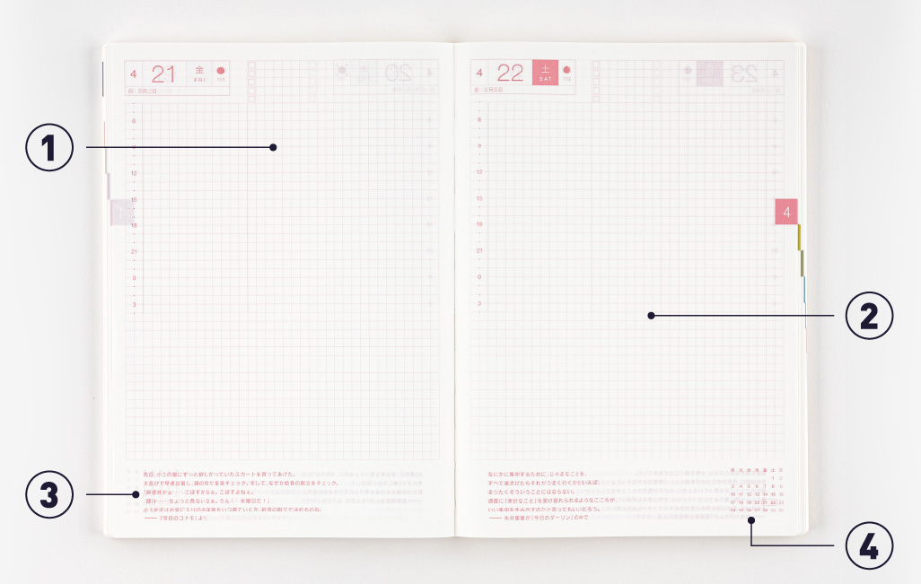 TOP 5 Hobonichi Weeks Accessories: Hobonichi Weeks Week DAY 3