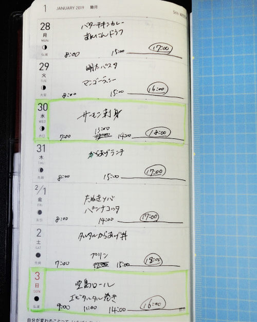 みんなのダイエット記録 ほぼ日手帳