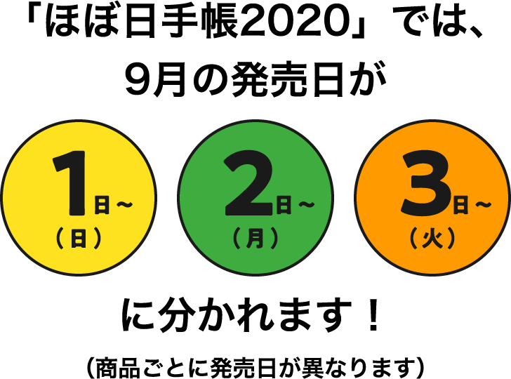 「ほぼ日手帳2020」では、9月の発売日が１日（日）・２日（月）・３日（火）に分かれます！（商品ごとに発売日が異なります）