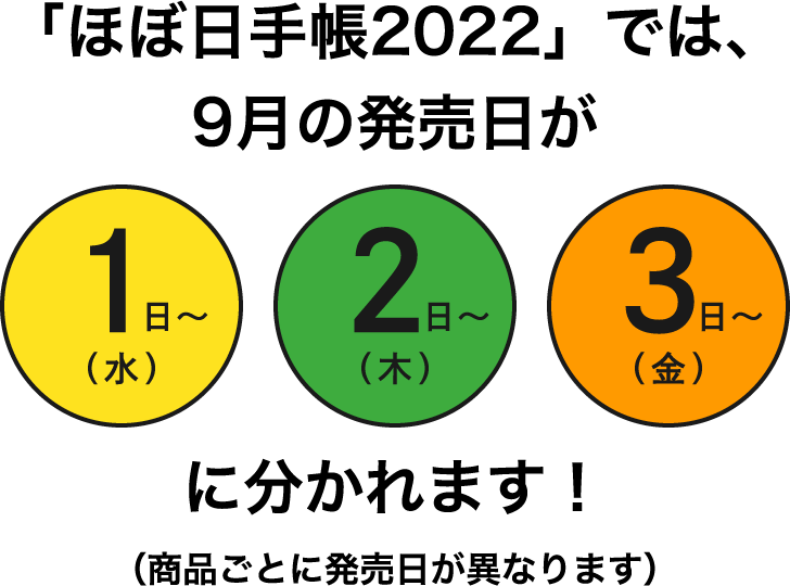 「ほぼ日手帳2022」では、9月の発売日が１日（日）・２日（月）・３日（火）に分かれます！（商品ごとに発売日が異なります）