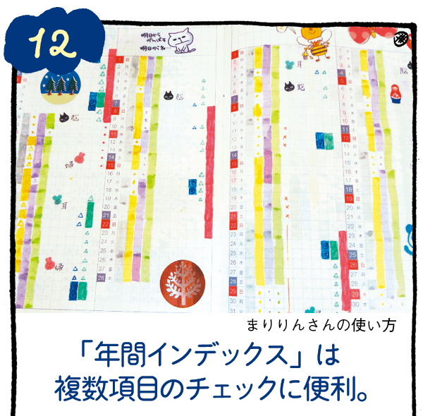 ほぼ日手帳の使い方ヒント