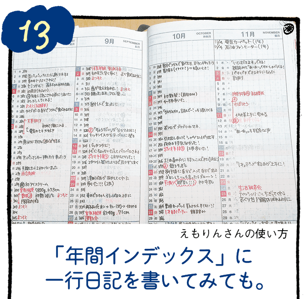 ほぼ日手帳の使い方ヒント