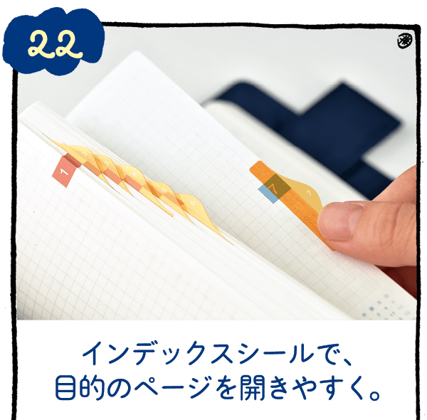 ほぼ日手帳の使い方ヒント