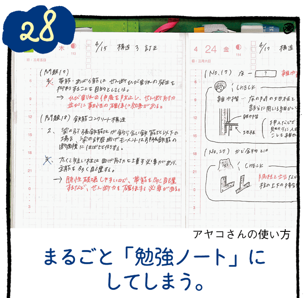 ほぼ日手帳の使い方ヒント