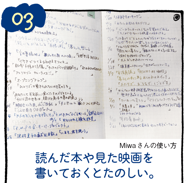 ほぼ日手帳の使い方ヒント