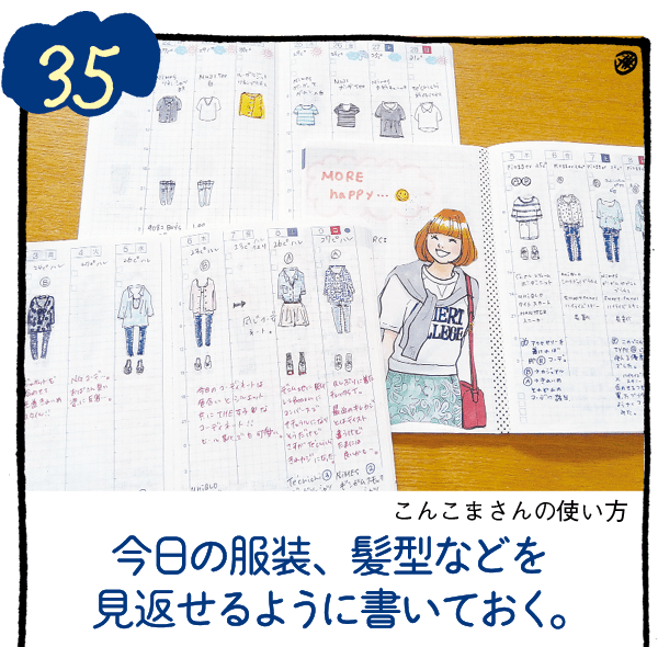 ほぼ日手帳の使い方ヒント