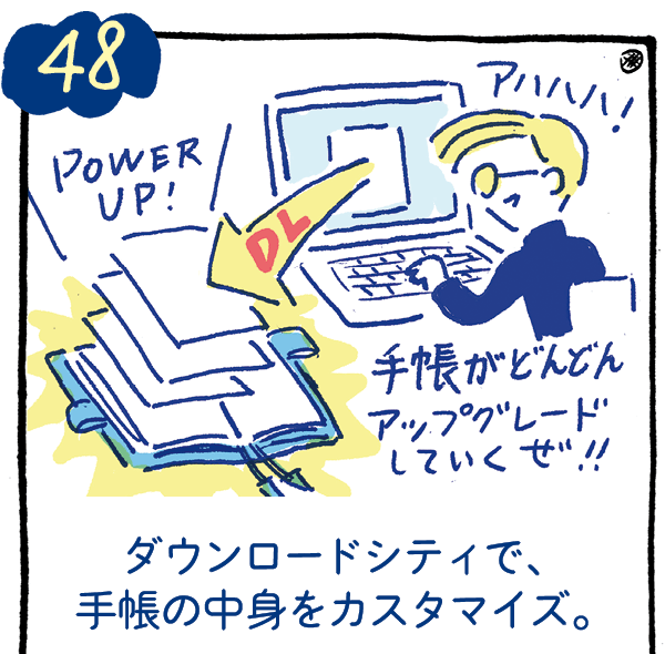 ほぼ日手帳の使い方ヒント