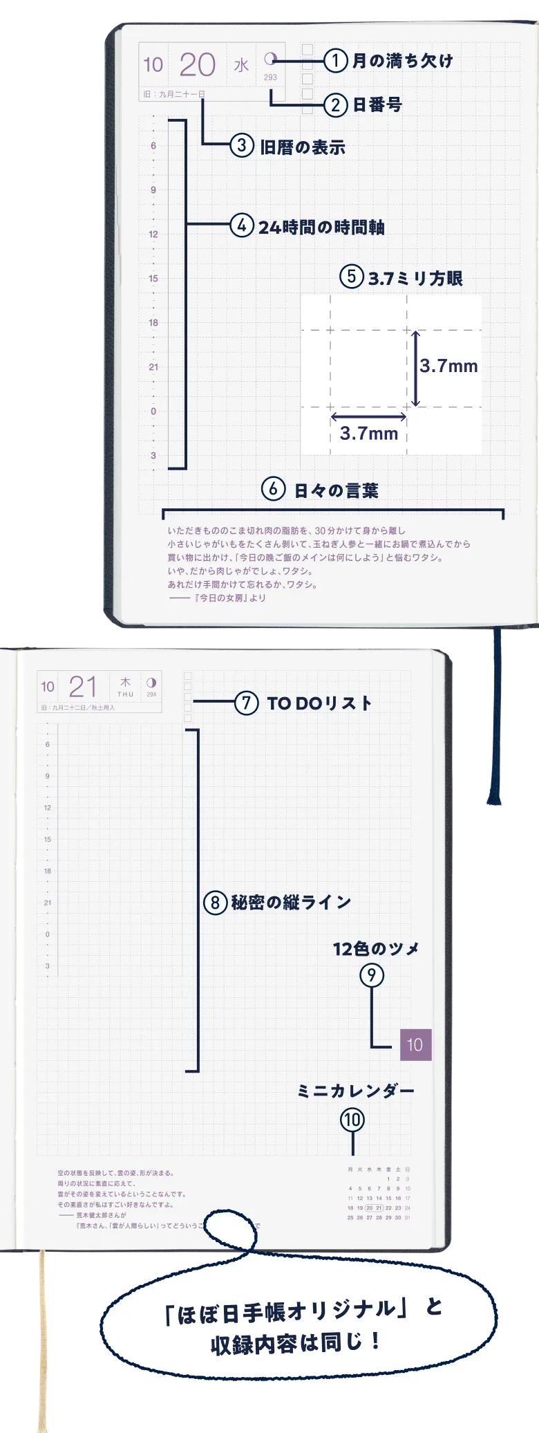 「ほぼ日手帳オリジナル」と収録内容は同じ！