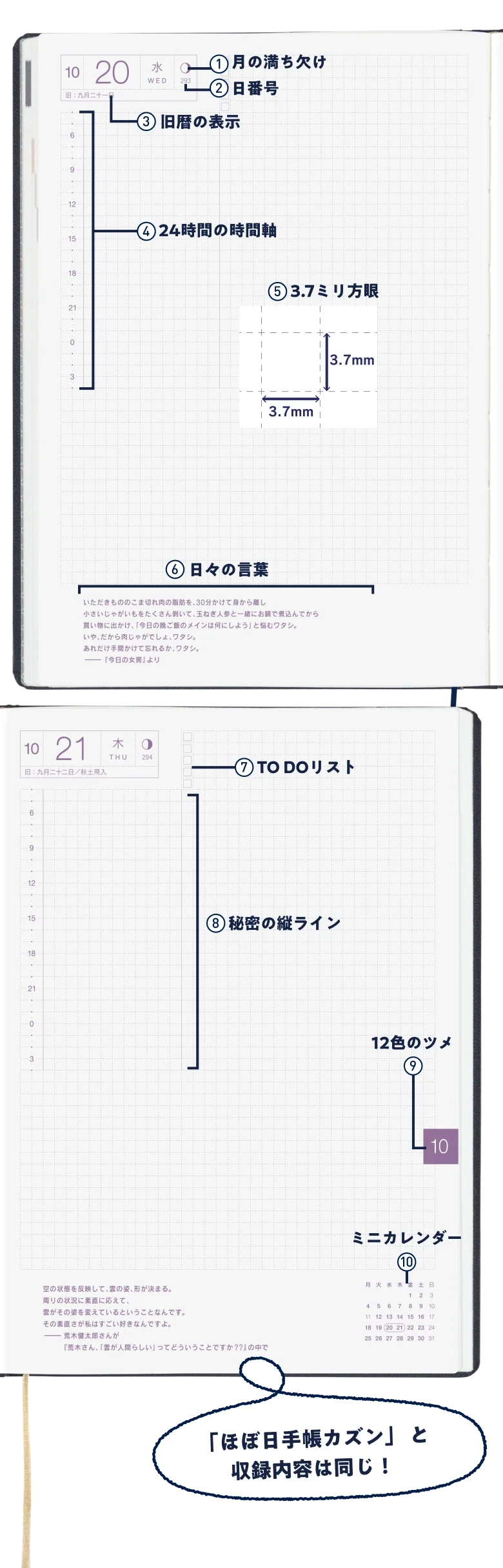 「ほぼ日手帳カズン」と収録内容は同じ！