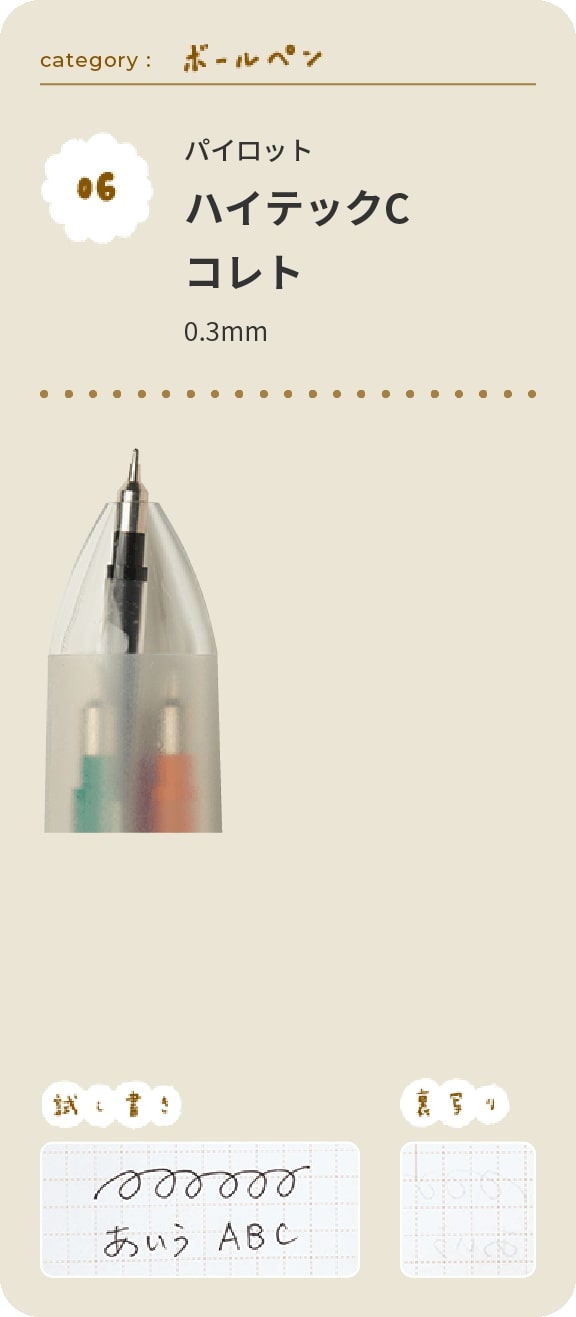 ぺんてる　ハイテックC  コレト0.3mm