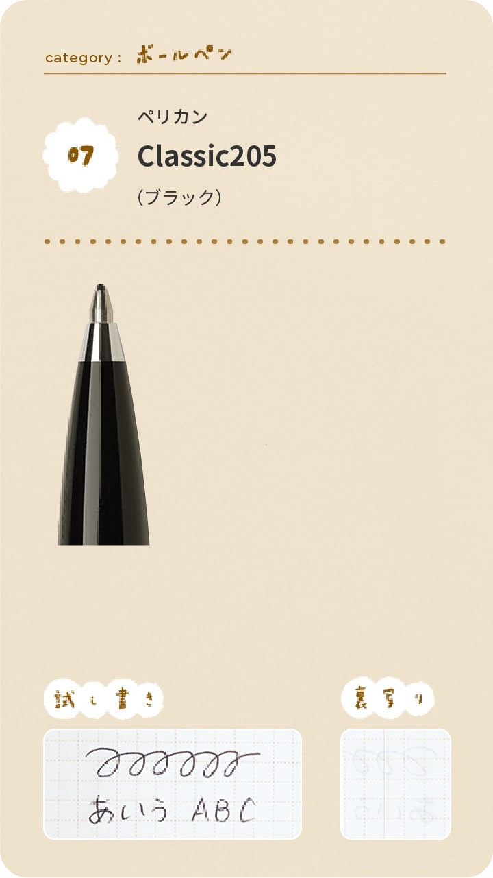 ペリカン　Classic205（ブラック）