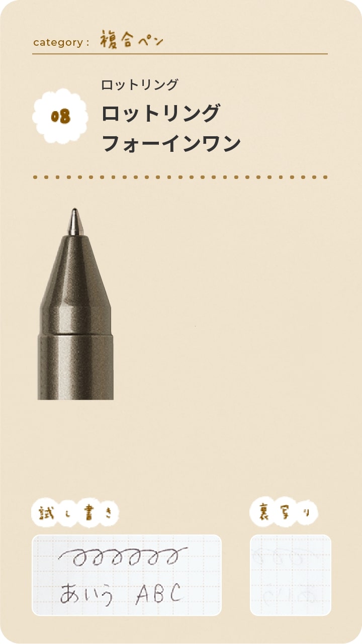 ロットリング　フォーインワン