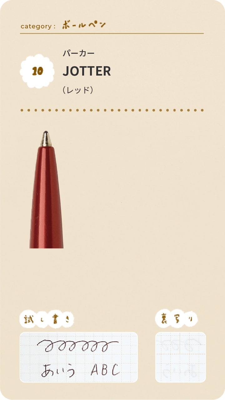 パーカー　JOTTER（レッド）