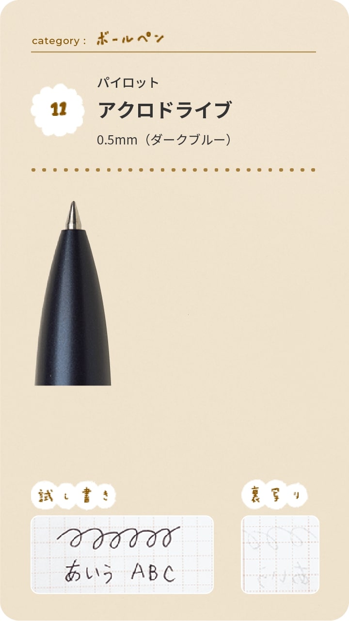 パイロット　アクロドライブ0.5mm（ダークブルー）