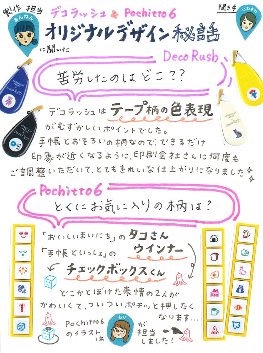 デコラッシュ&Pochitto6 オリジナルデザイン秘話